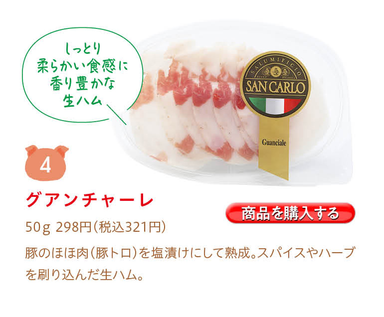 なまはむ 生ハム味わいチャート | リカマン オンライン