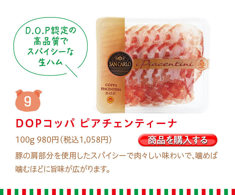 生ハム味わいチャート | リカマン オンライン