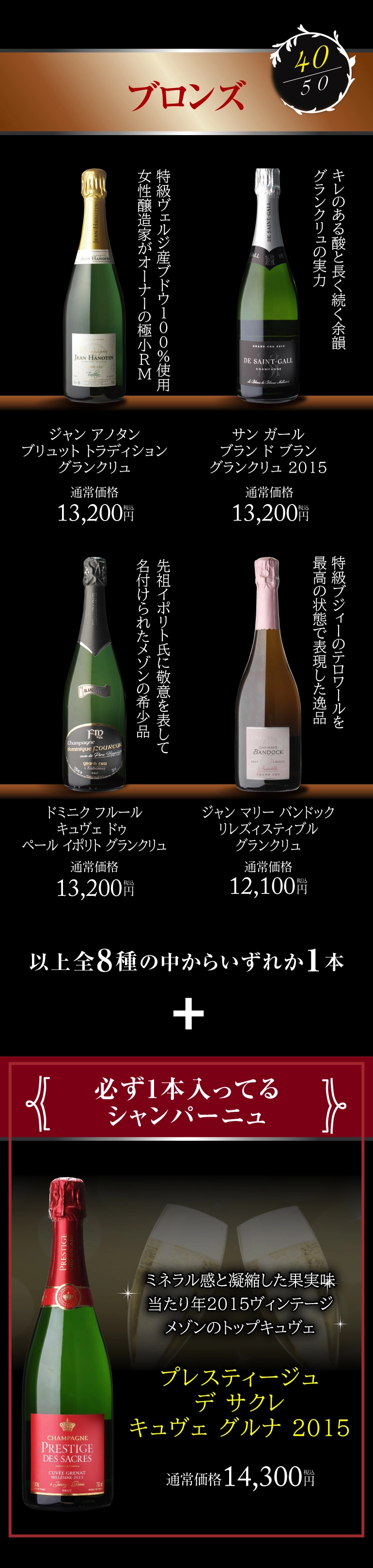 シャンパン2本福袋