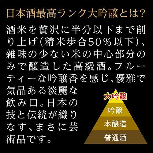 日本酒 飲み比べ 純米大吟醸入り 大吟醸 720ml 5本 ギフト セット 54