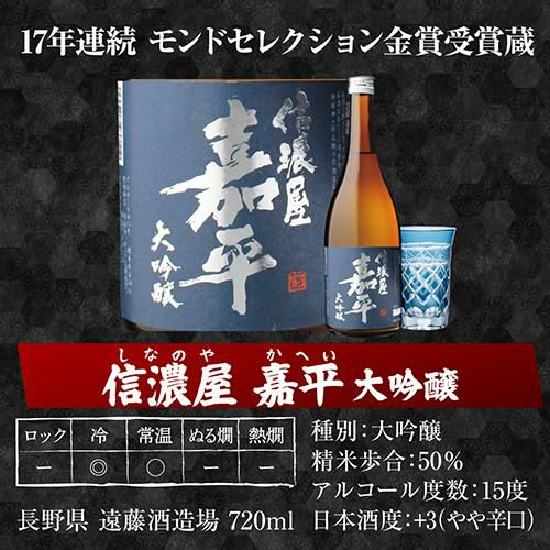 日本酒 飲み比べ 純米大吟醸入り 大吟醸 720ml 5本 ギフト セット 54 