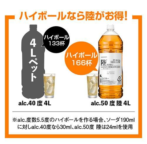 大人女性の キリン ウイスキー陸 4L ウイスキー - www.breslauerlaw.com