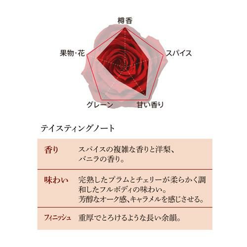 ニューヨーク フォアローゼスプラチナ レビュー｜フォアローゼズ プラチナ｜華やか＆まろやかな