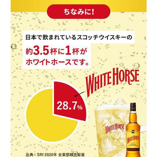 送料無料 ホワイトホース ファインオールド4L(4000ml)×4本 八幡