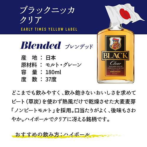 送料無料 ワールドウイスキー6本 (180～200ml) 飲み比べセット +