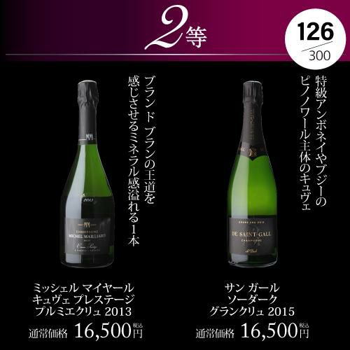 ポイント3倍 送料無料 高級シャンパンを探せ 第72弾 トゥルベ トレゾール ベルエポック bが当たるかも プレミアム シャンパンくじ 先着400本限り シャンパーニュ シャンパーニュ ジャクソン シャンパン福袋 父の日 リカマン オンライン ポイント3倍 送料無料 高級シャンパンを探せ 第72弾 トゥルベ トレゾール ベルエポック bが当たるかも プレミアム シャンパンくじ 先着400本限り シャンパーニュ シャンパーニュ ジャクソン シャンパン福袋 父の日 リカマン オンライン