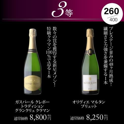 ポイント3倍】 プレミアム シャンパンくじ 93弾 高級 シャンパン を