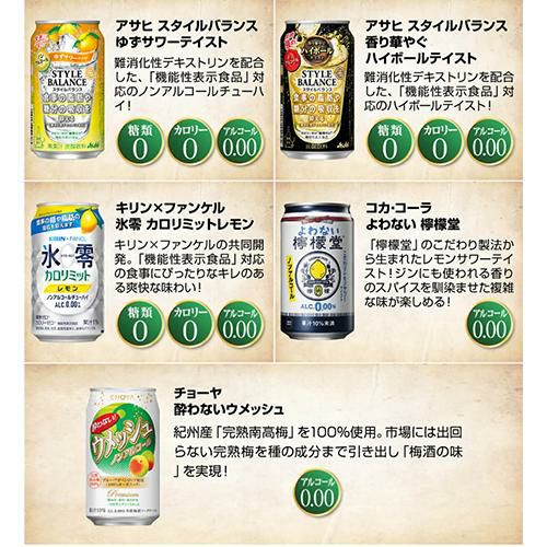 ビール　 発泡酒 　酎ハイ　ノンアル　詰め合わせ　缶チューハイ　飲み比べ 楽天市場】ビールテイスト ノンアル チューハイ 送料無料 選べる