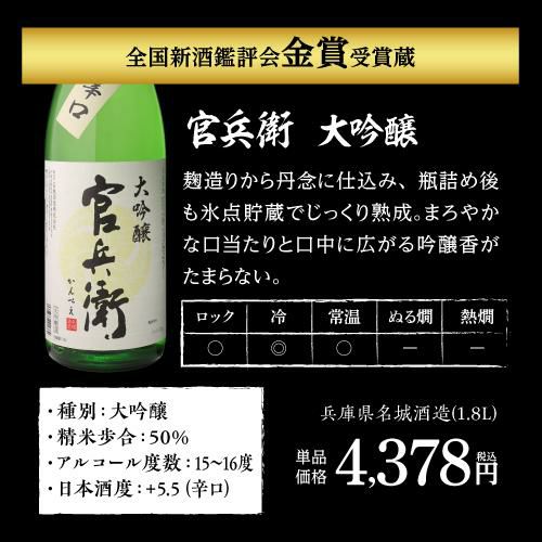日本酒セット　リピーター価格 敬老の日 ギフト 2025 日本酒セット 日本酒の最高峰 純米大吟醸