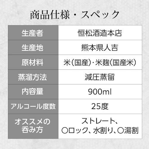 (限定価格) 大型　地球瓶(当時物) 高さ　約36㎝ ウイスキー樽 大型プランター 直径70cm×高さ40cm 業務用 公園