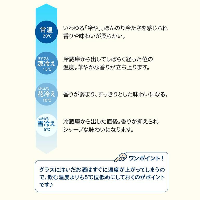 日本酒特典付 日本酒セラー ルフィエール C23SAK 23本 ブラック