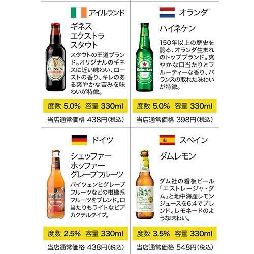 世界のビール豪華飲み比べ福袋 24種24本セット 送料無料 輸入ビール