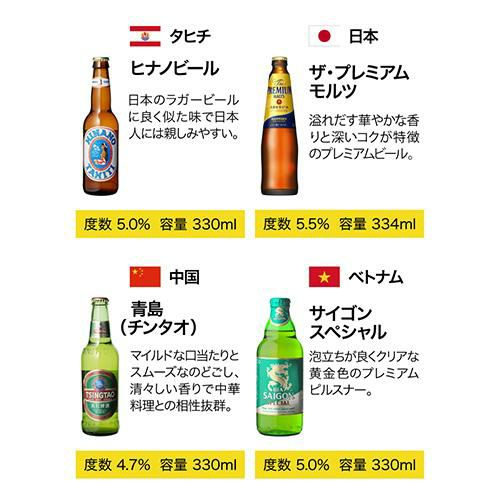 世界のビール飲み比べ24か国セット 詰め合わせ ビールセット 輸入