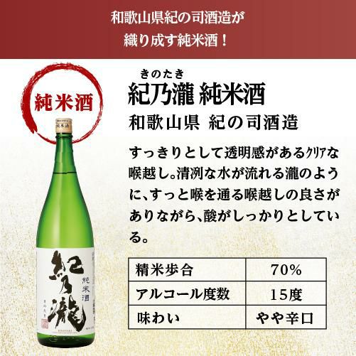 日本酒 毎週 純米酒 1.8L 6本 飲み比べセット 送料無料純米大吟醸 純米