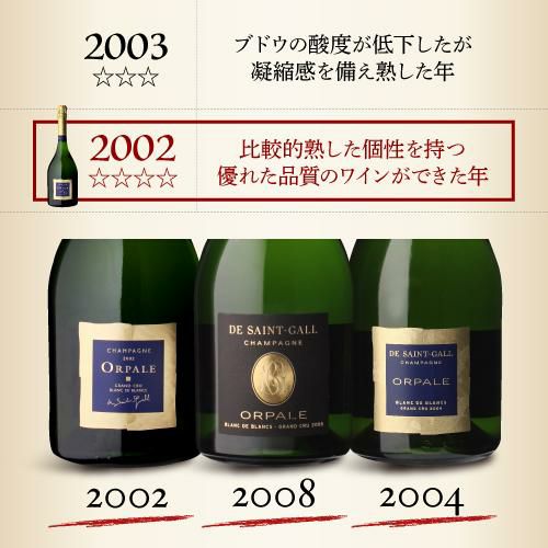 1本あたり29,334 円(税込) 送料無料 2002年 2004年 2008年 3