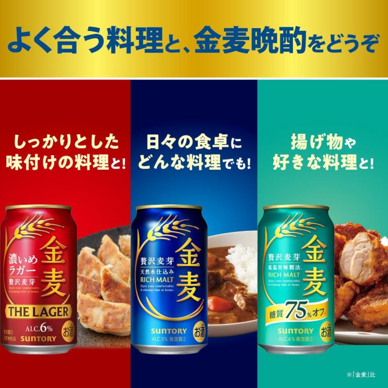 サントリー 金麦 花やか皿貰えるCP 応募P+4点お得パッケージ