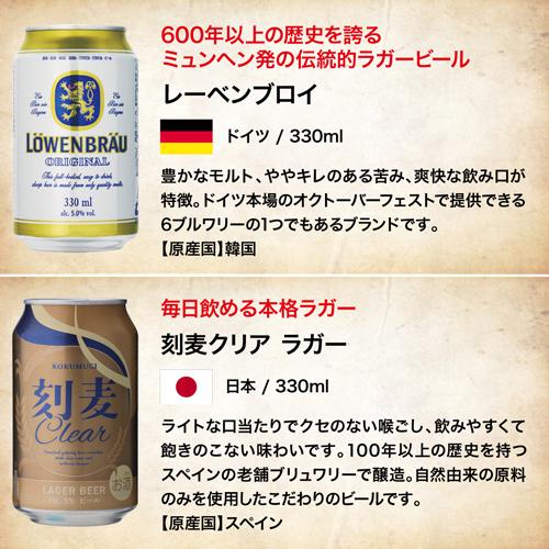 長浜IPA賞味期限2026/3/18の訳あり 在庫処分 アウトレット 3,980