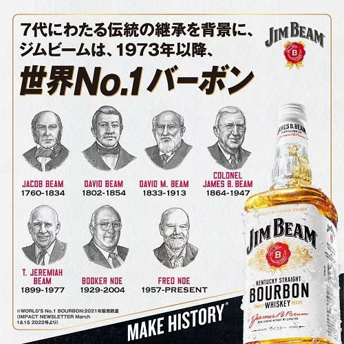 エバン ウィリアム シナモンリキュール 4本 + Jim Beam ピーチ 1本 エバン ウィリアム シナモンリキュール 4本 + Jim Beam ピーチ 1