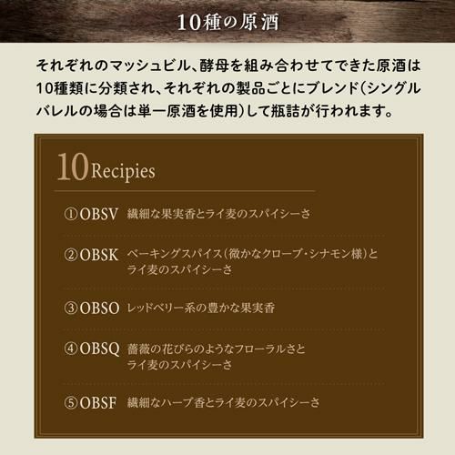 パブミラー　フォアローゼス 2025年最新】フォアローゼス パブミラーの人気アイテム - メルカリ