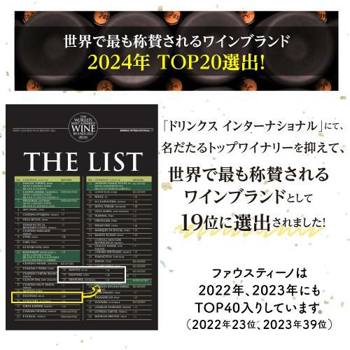 ファウスティーノ VII（セブン） ロサード [2023] 750mlスペイン