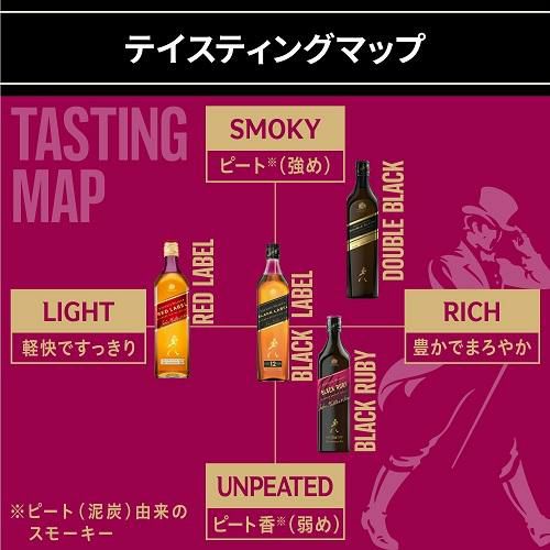 送料無料 ジョニーウォーカー ブラックルビー 40度 700ml ケース販売