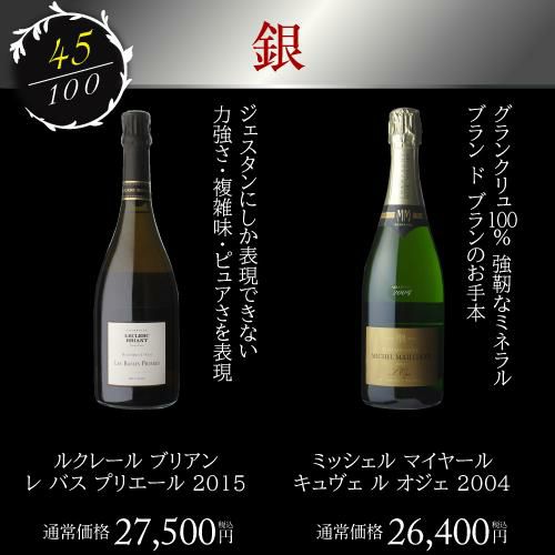 送料無料 シャンパンセット プレミアム シャンパン 2本セット9万相当の
