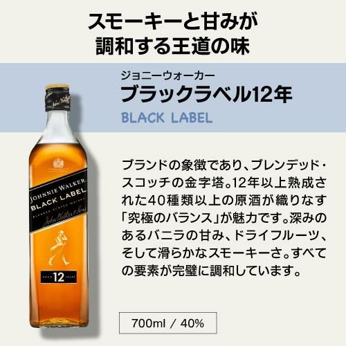 送料無料 ブロンド入り ジョニーウォーカー 4本セット 正規品 予約特典